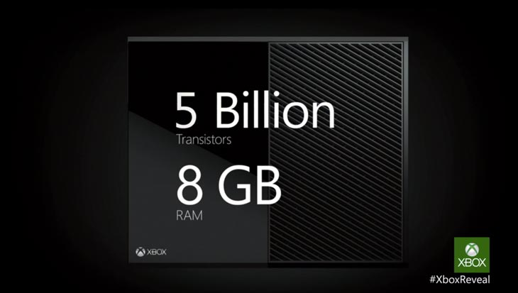 Xbox One Transistor Gloat Xbox One Transistor Gloat